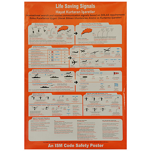 Güvenlik Posteri - Hayat Kurtaran İşaretler